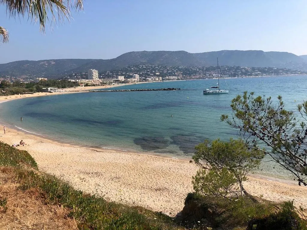 Calme,Mer, Nature Bormes-les-Mimosas 0*,  Γαλλία